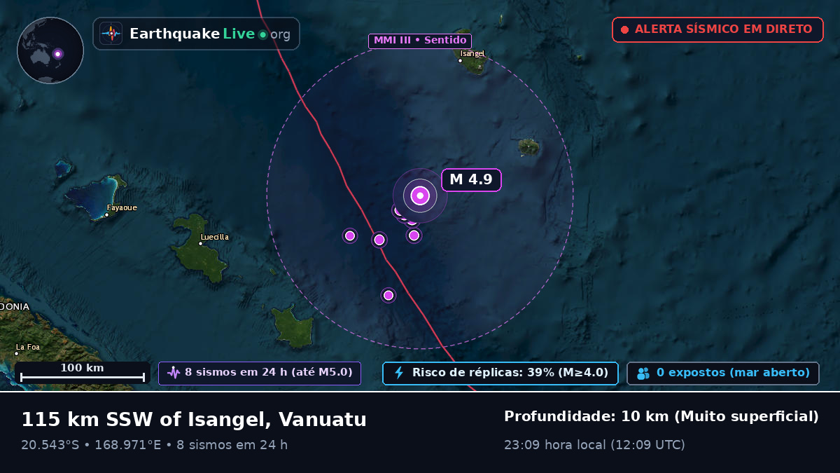 Oceano Pacífico Sul (Vanuatu)
