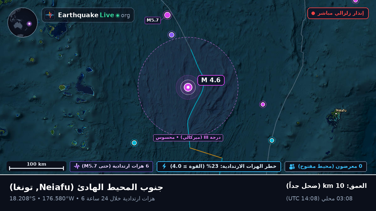 جنوب المحيط الهادئ (تونغا)