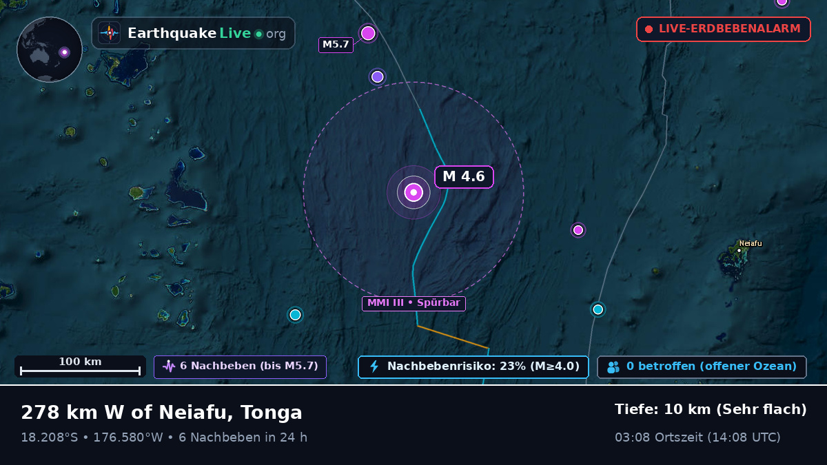Südpazifik (Tonga)