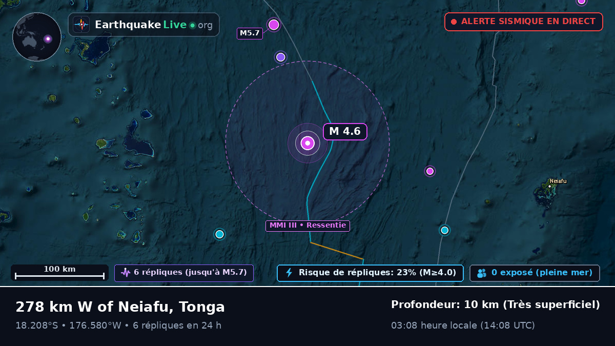 Océan Pacifique Sud (Tonga)