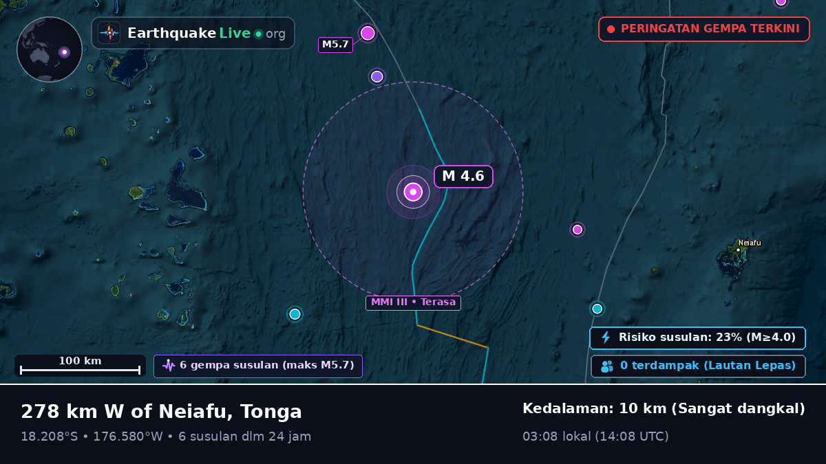 Samudra Pasifik Selatan (Tonga)