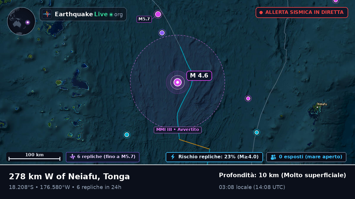 Oceano Pacifico meridionale (Tonga)