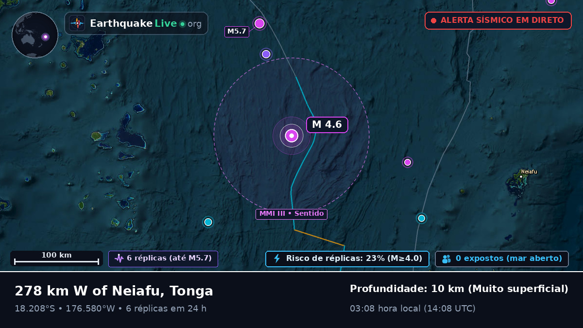 Oceano Pacífico Sul (Tonga)