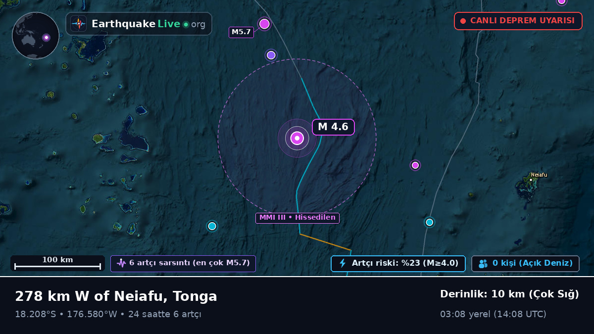 Güney Pasifik Okyanusu (Tonga)