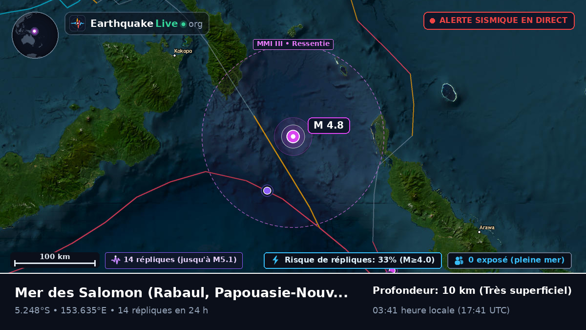 Mer des Salomon (Papouasie-Nouvelle-Guinée)