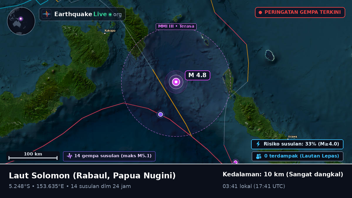 Laut Solomon (Papua Nugini)