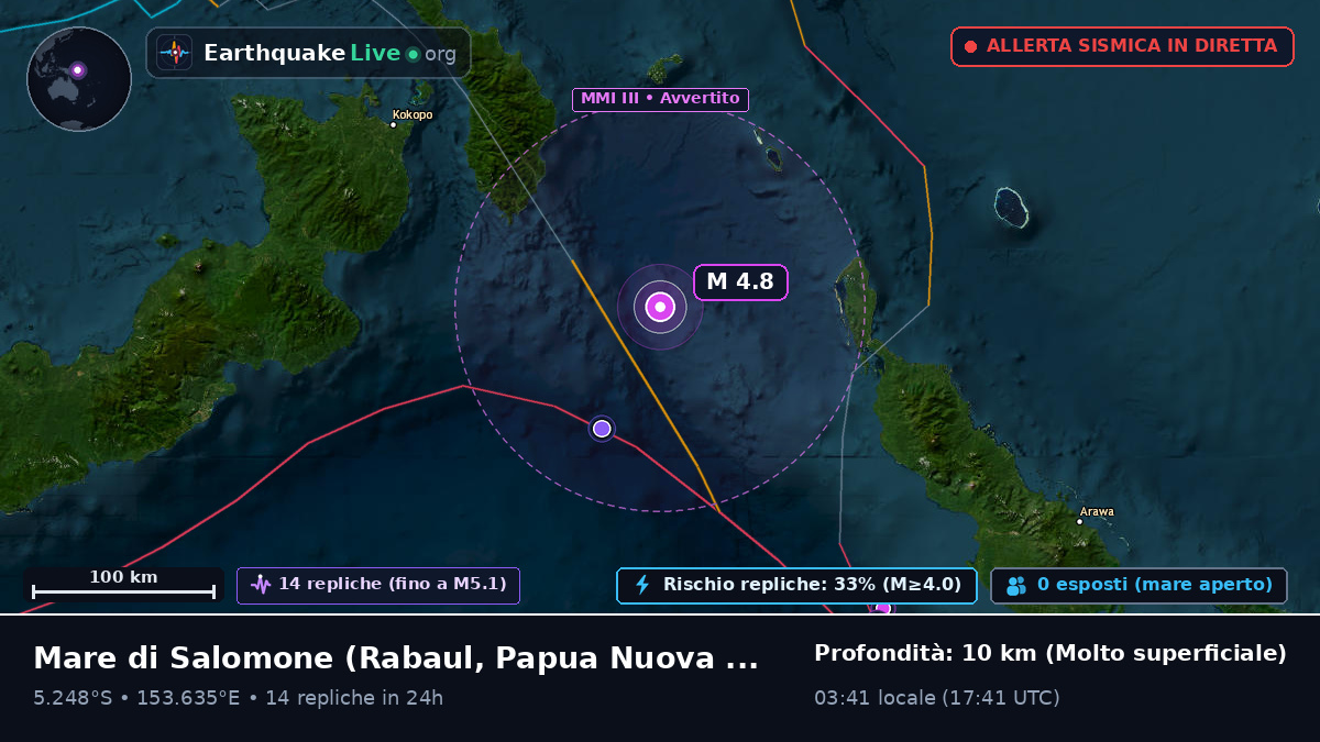 Mare di Salomone (Papua Nuova Guinea)