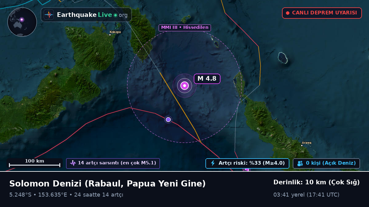 Solomon Denizi (Papua Yeni Gine)