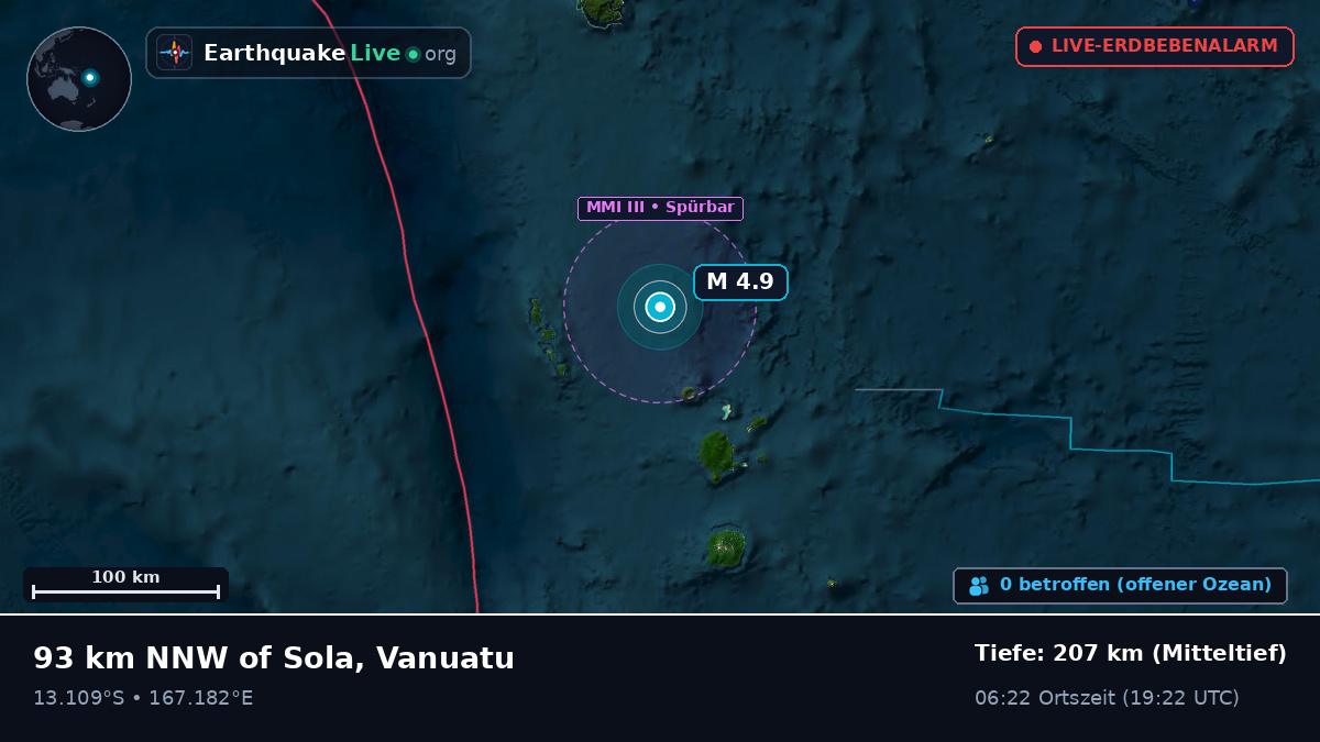 Südpazifik (Vanuatu)