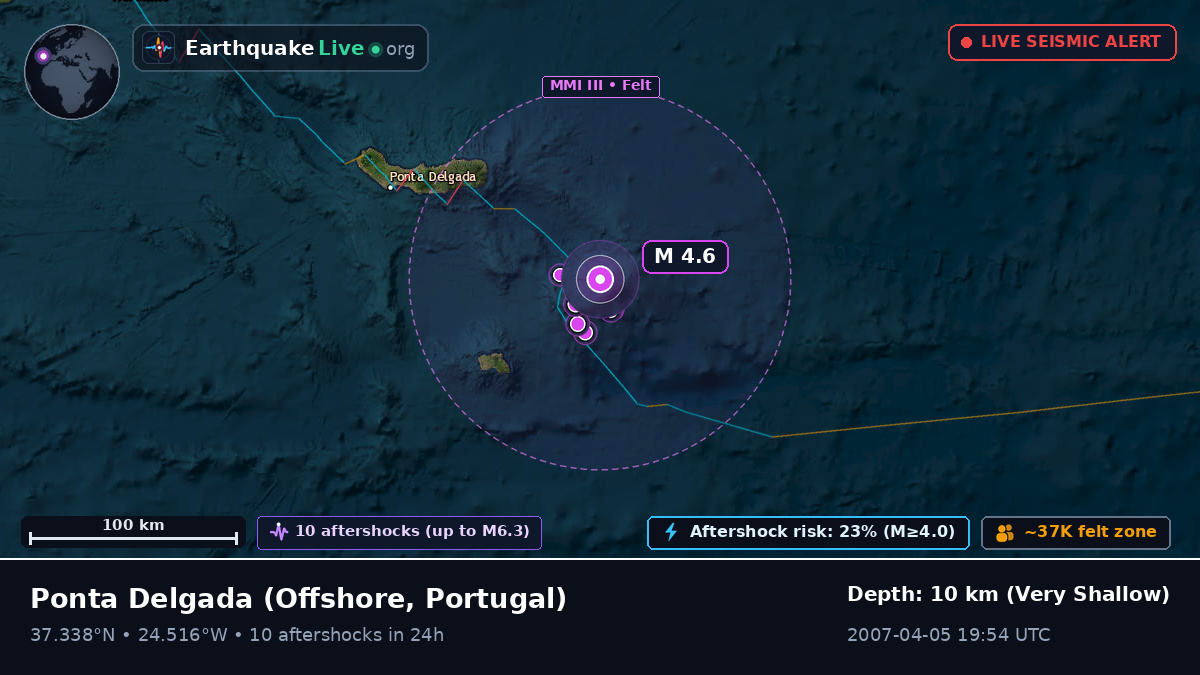 Off the coast of Ponta Delgada, Portugal