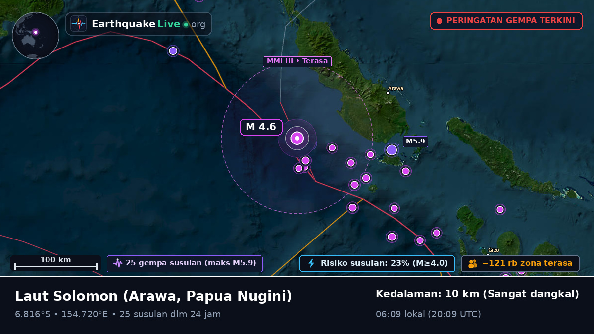 Laut Solomon (Papua Nugini)