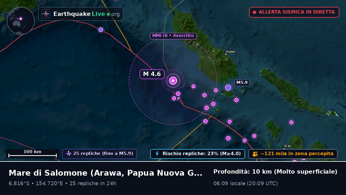 Mare di Salomone (Papua Nuova Guinea)