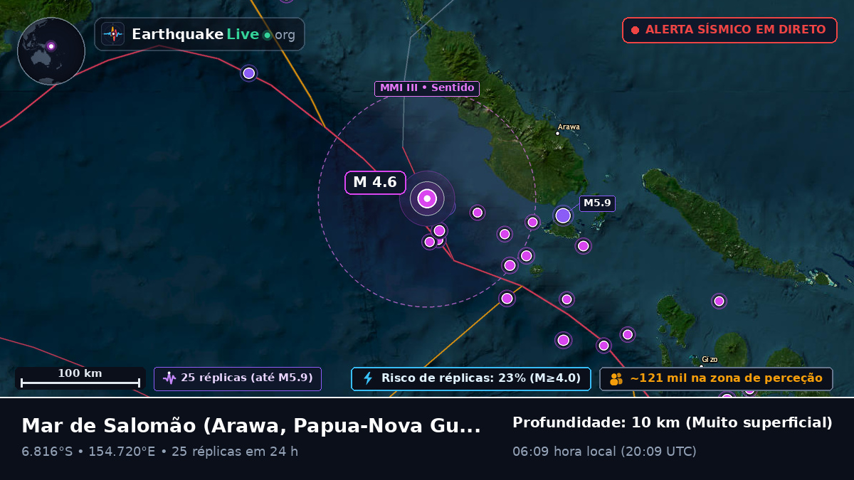 Mar de Salomão (Papua-Nova Guiné)