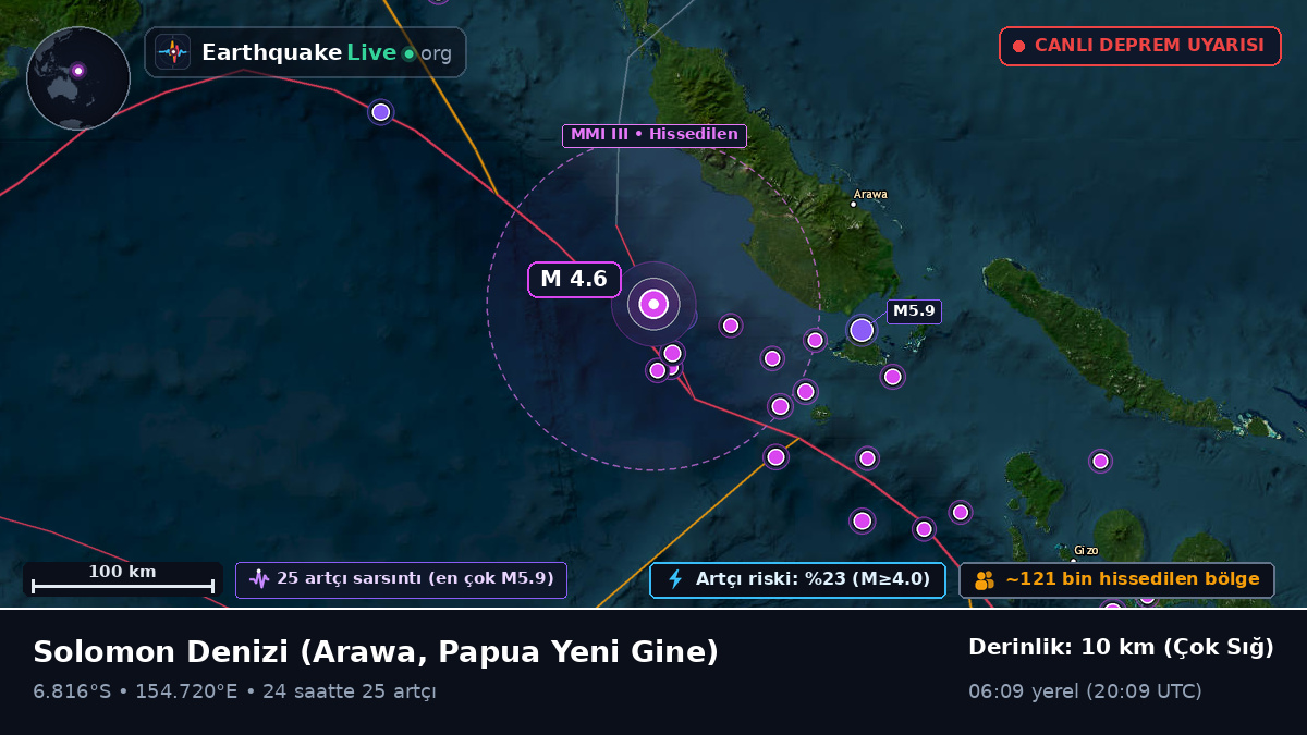 Solomon Denizi (Papua Yeni Gine)
