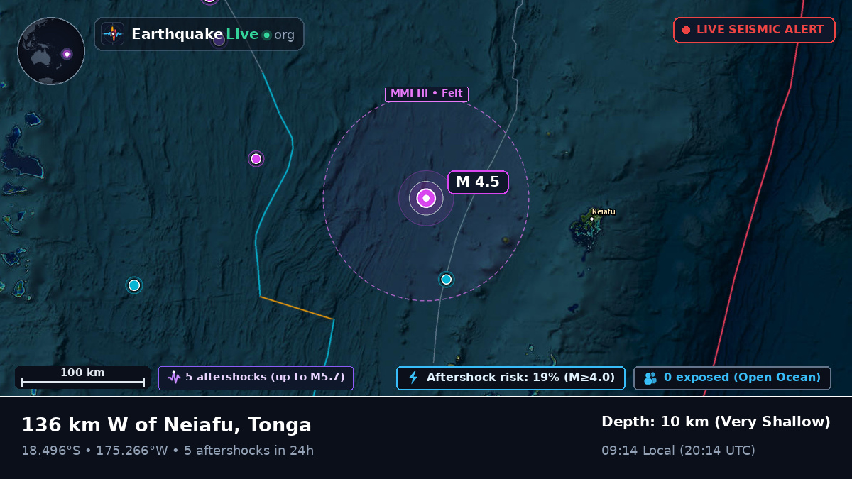 Off the coast of Neiafu, Tonga