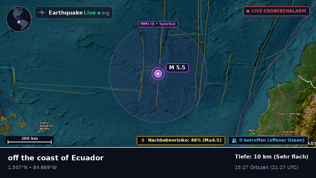 Nordatlantik (Ecuador)