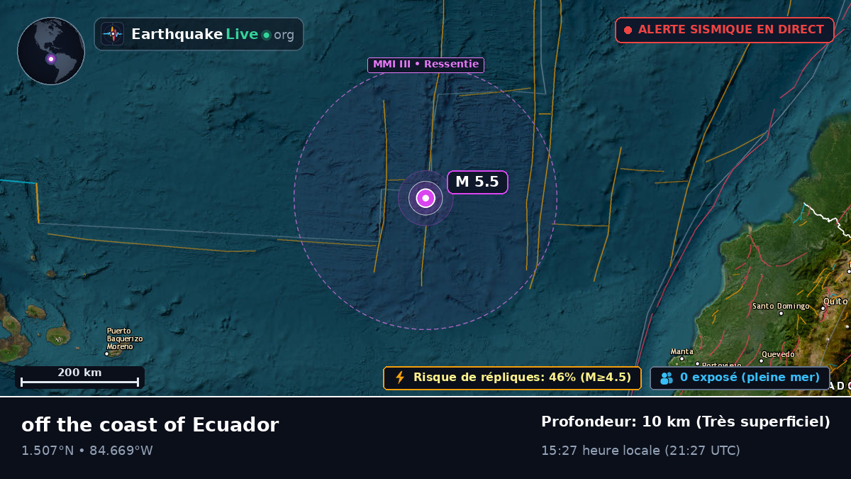 Océan Atlantique Nord (Équateur)