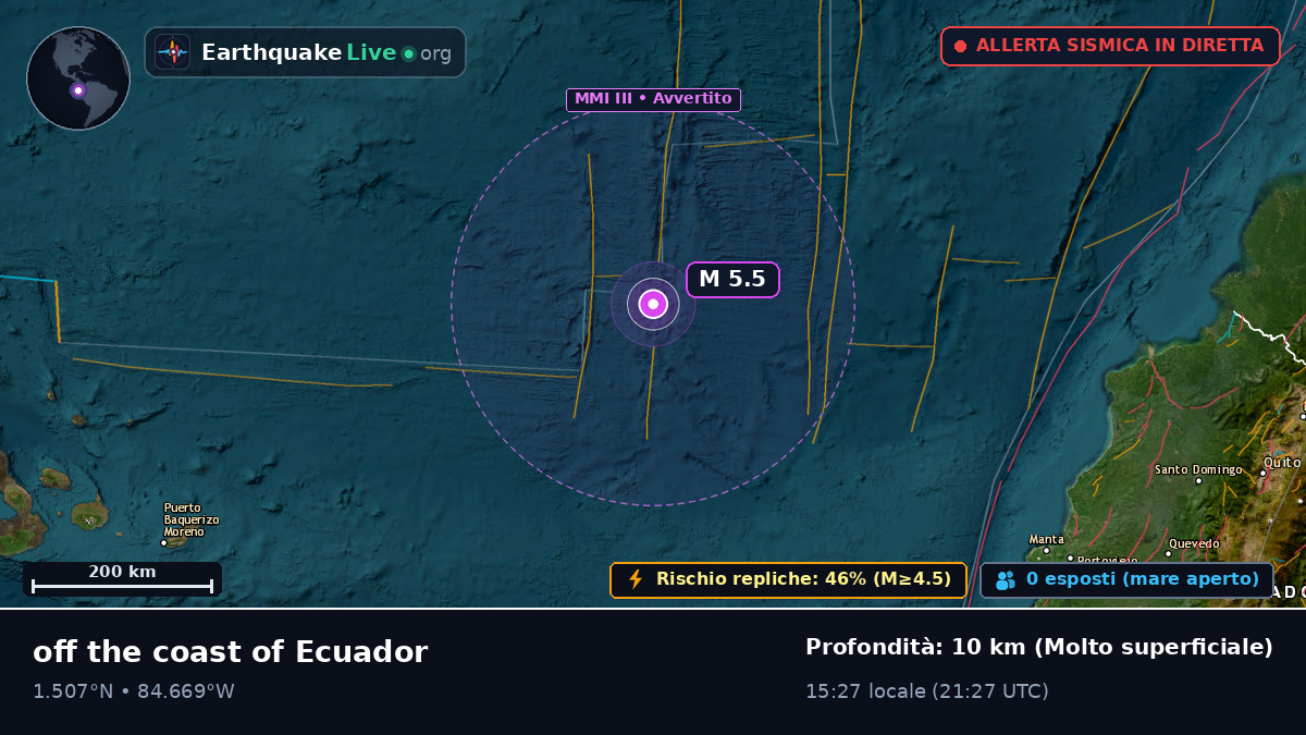 Oceano Atlantico settentrionale (Ecuador)