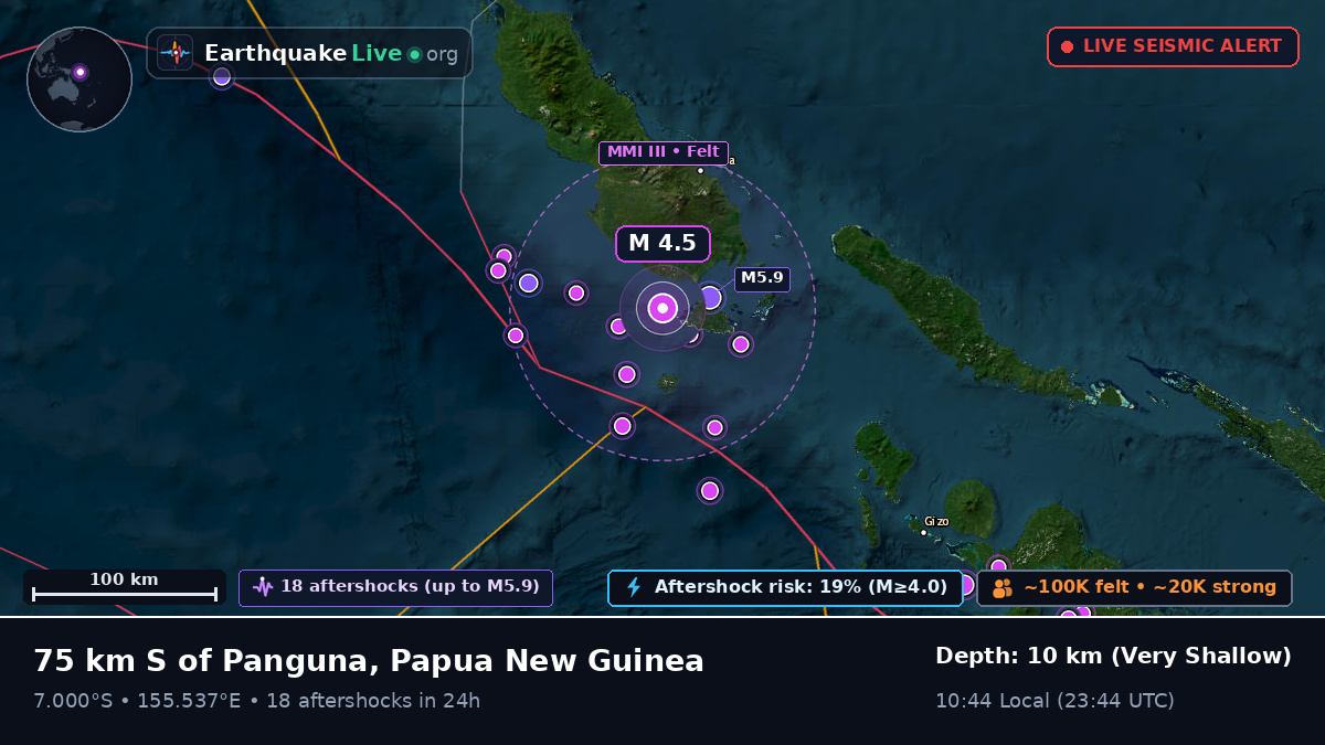 Solomon Sea (Papua New Guinea)