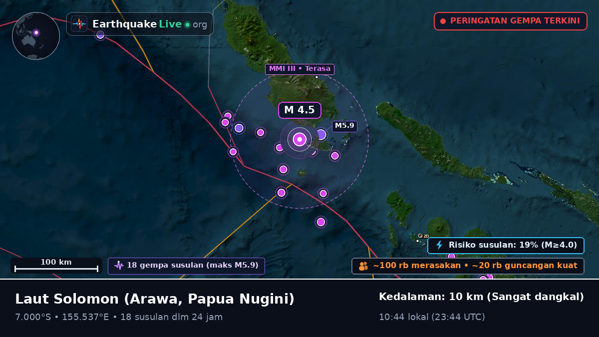 Laut Solomon (Papua Nugini)