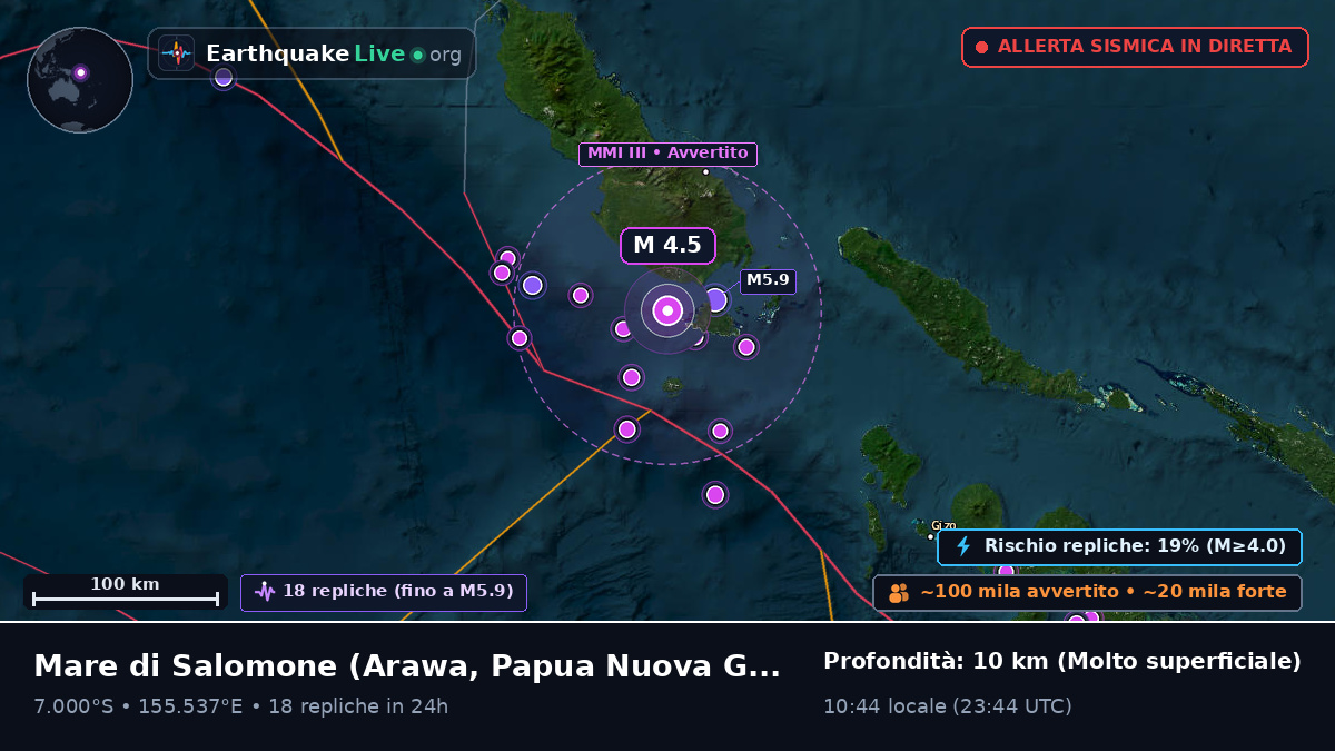 Mare di Salomone (Papua Nuova Guinea)