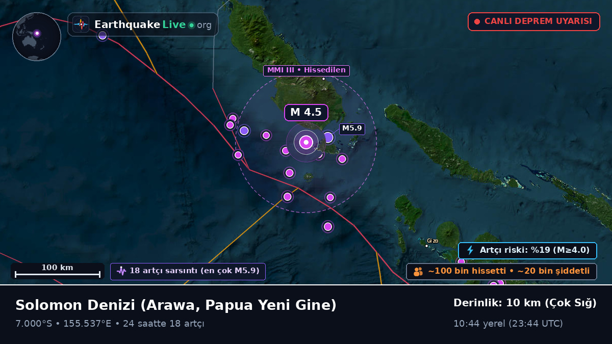 Solomon Denizi (Papua Yeni Gine)