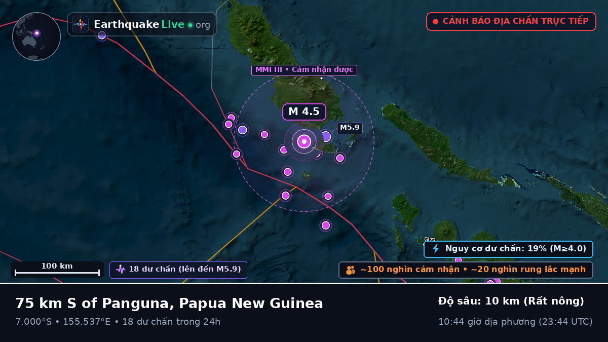 Biển Solomon (Papua New Guinea)