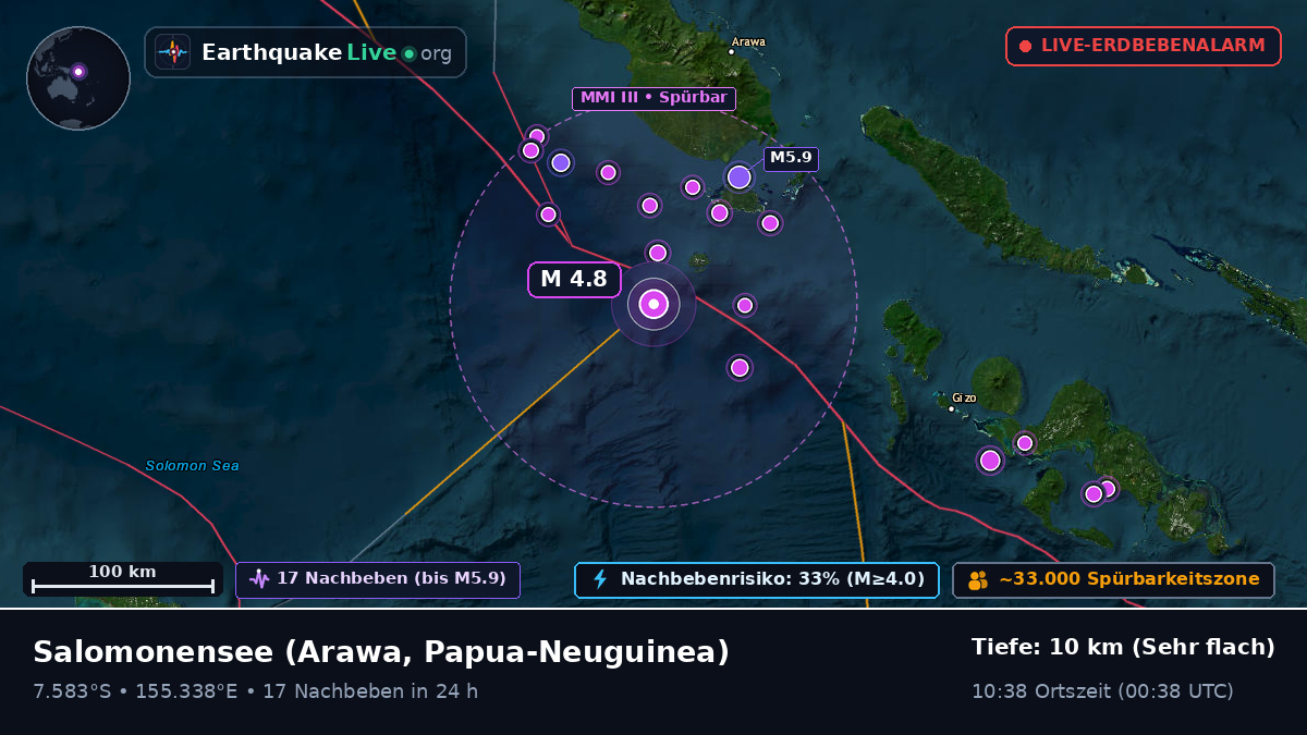Salomonensee (Papua-Neuguinea)