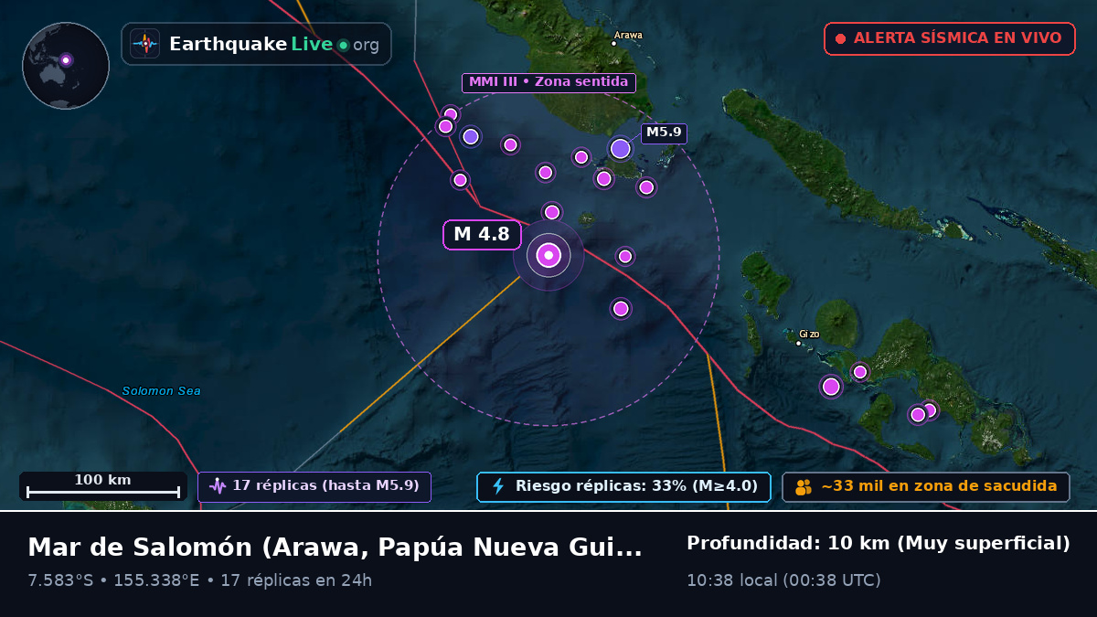 Mar de Salomón (Papúa Nueva Guinea)
