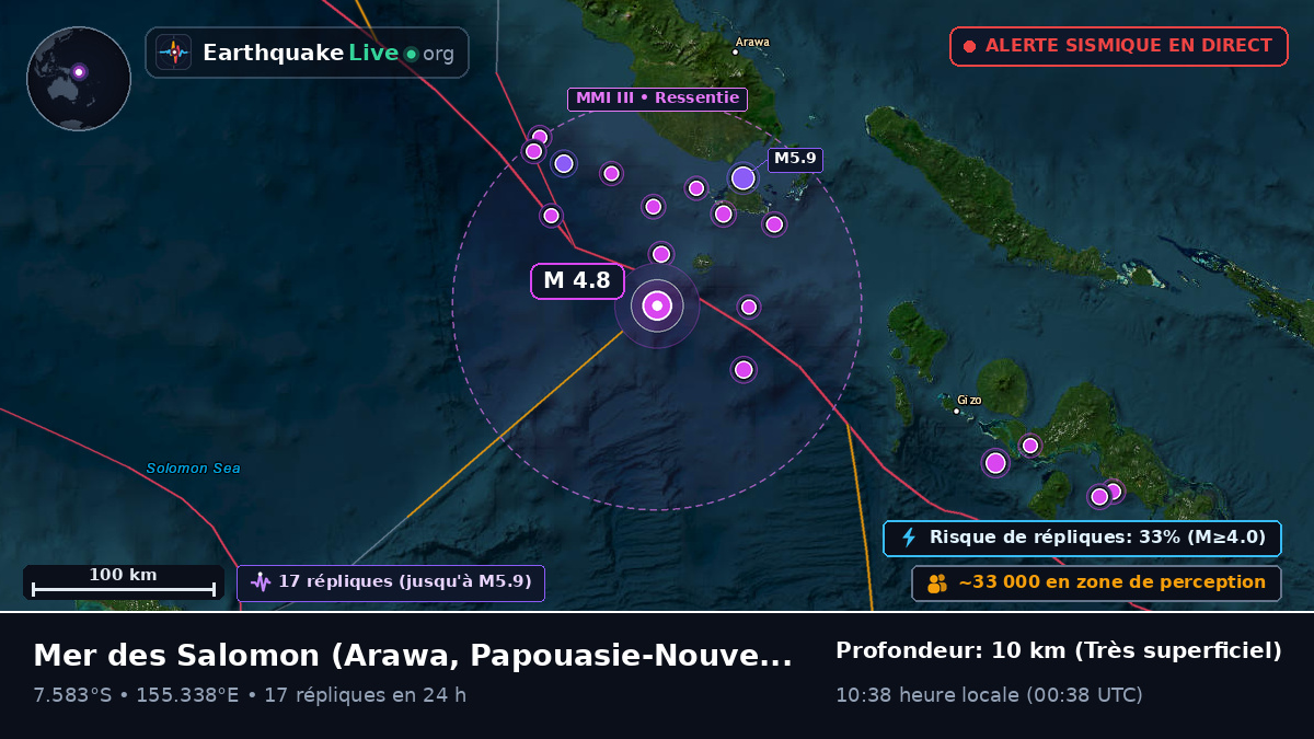 Mer des Salomon (Papouasie-Nouvelle-Guinée)