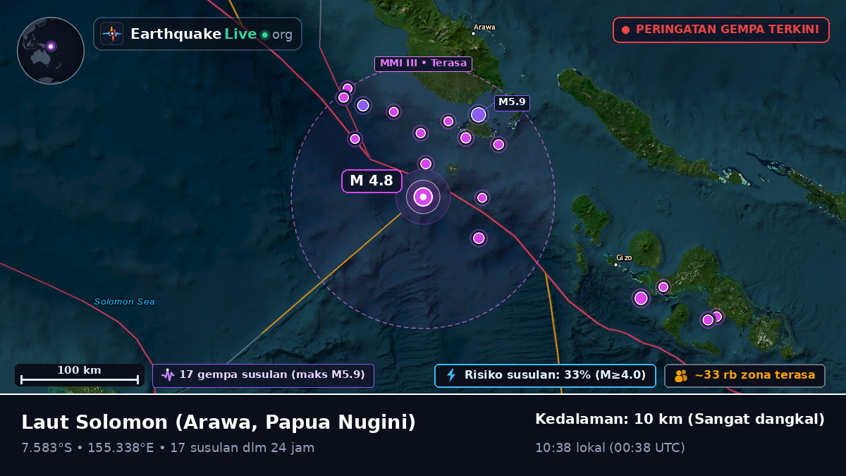 Laut Solomon (Papua Nugini)