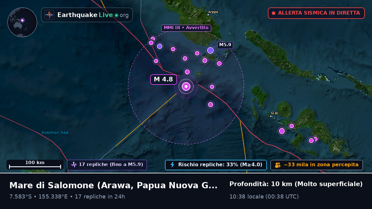 Mare di Salomone (Papua Nuova Guinea)