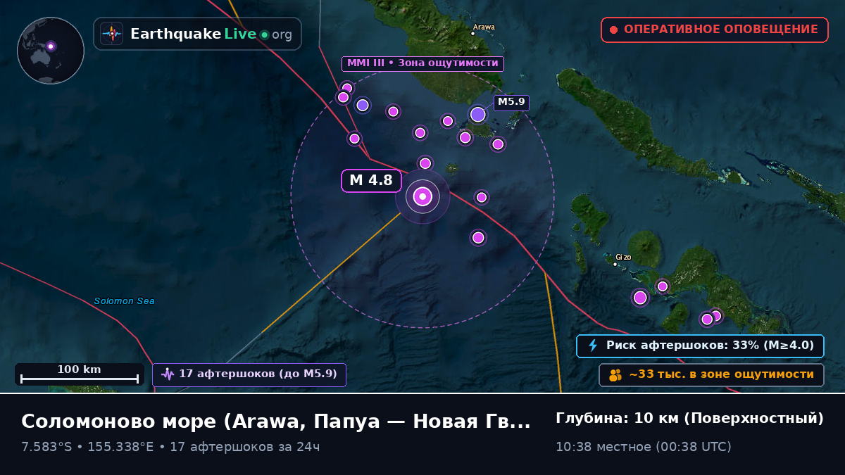 Соломоново море (Папуа — Новая Гвинея)