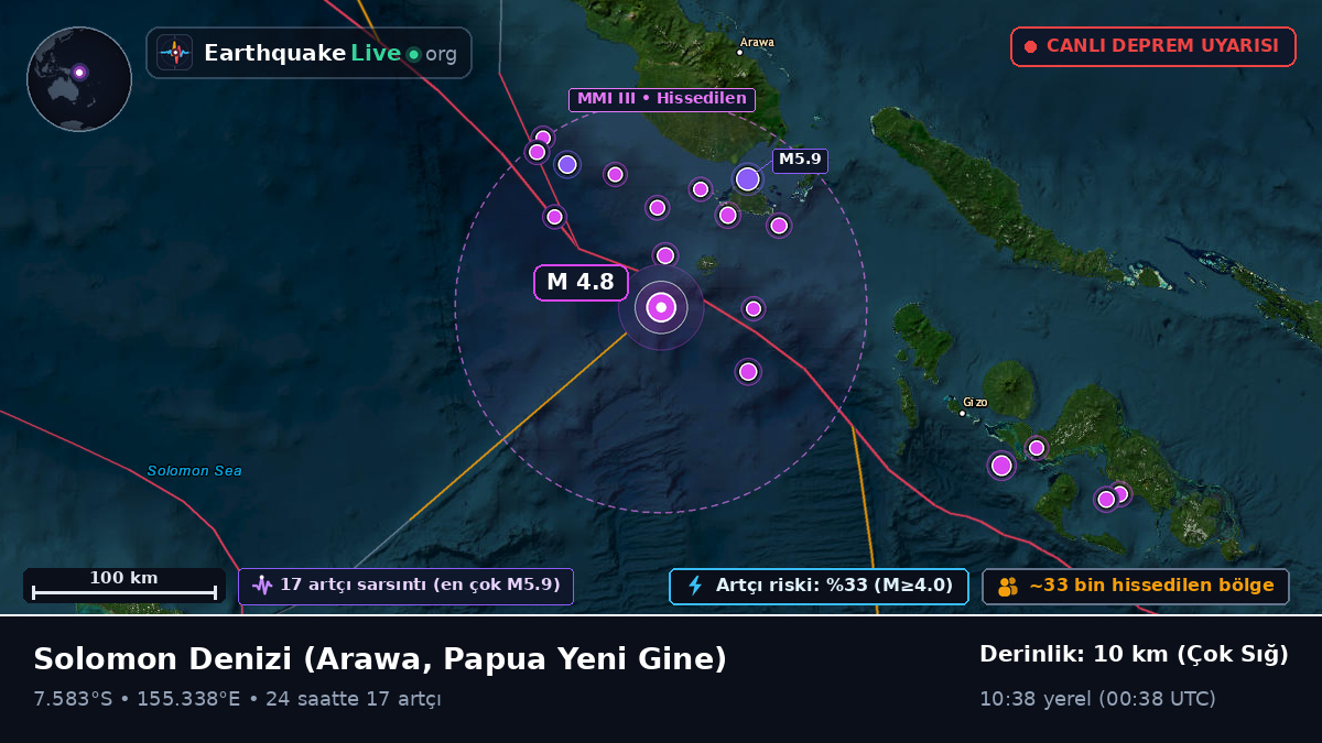 Solomon Denizi (Papua Yeni Gine)