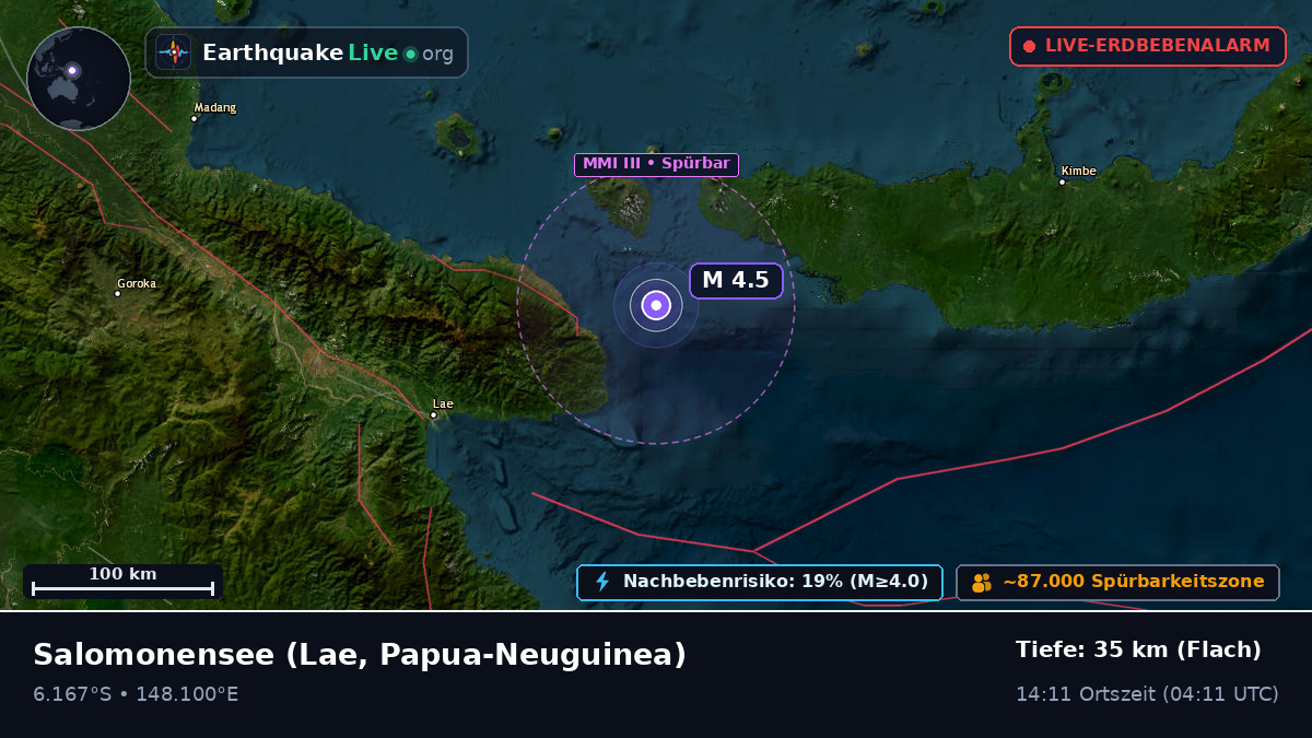 Salomonensee (Papua-Neuguinea)