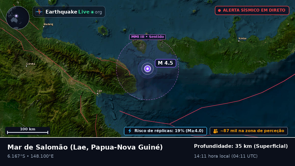 Mar de Salomão (Papua-Nova Guiné)