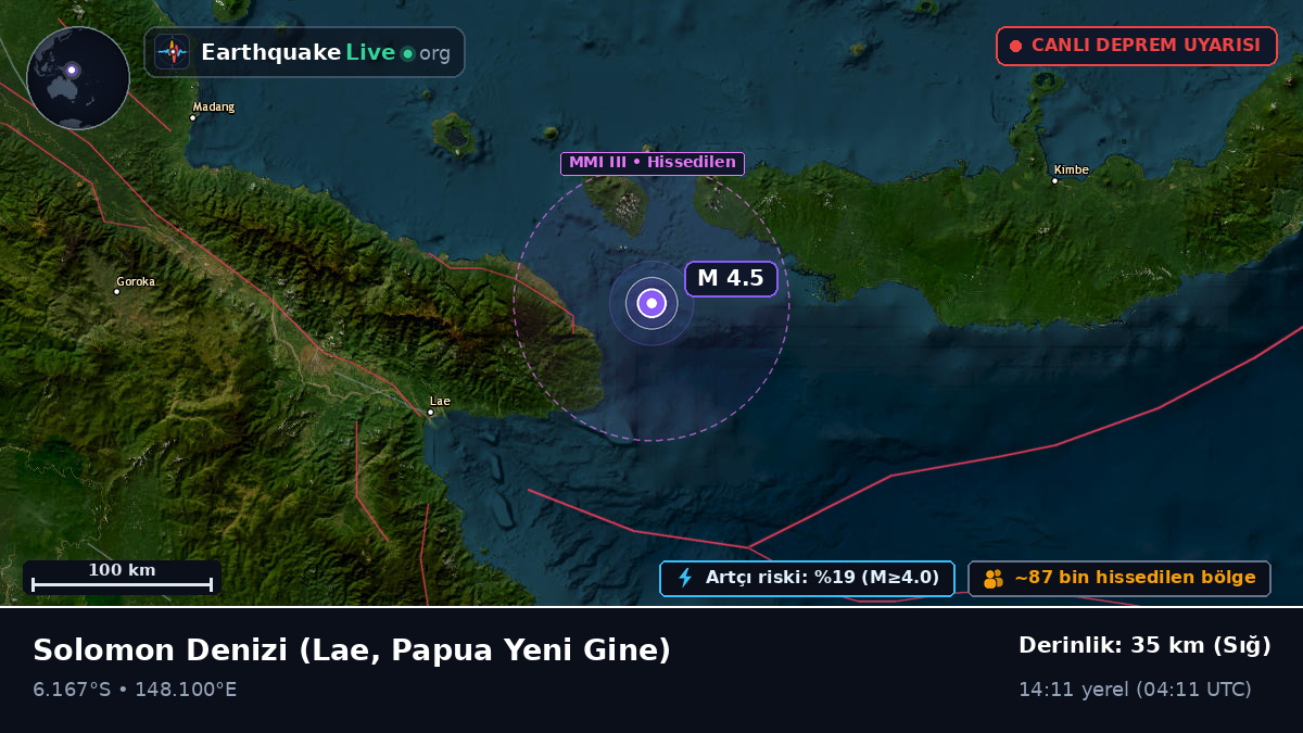 Solomon Denizi (Papua Yeni Gine)