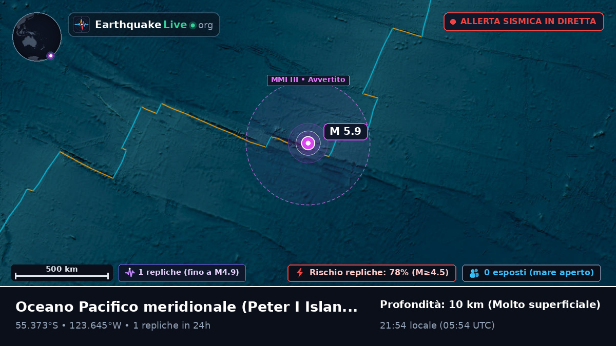 Oceano Pacifico meridionale (Antarctica)