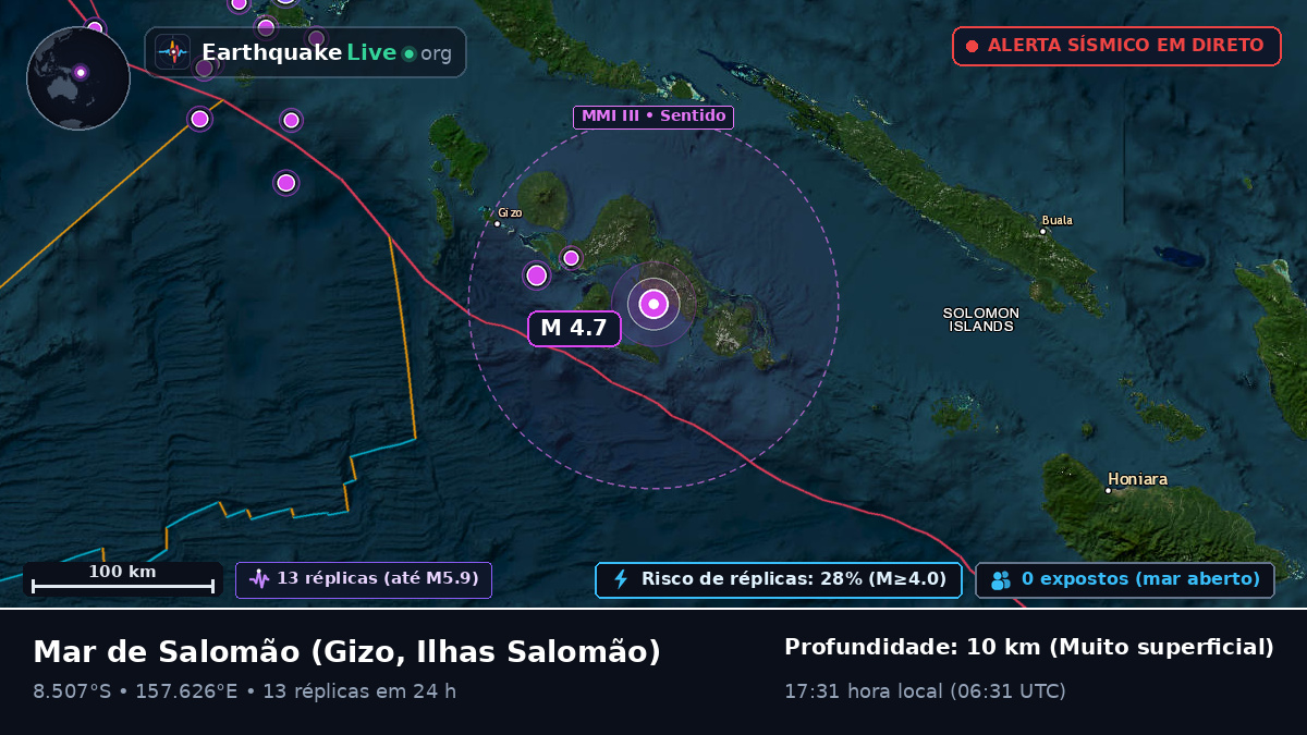 Mar de Salomão (Ilhas Salomão)