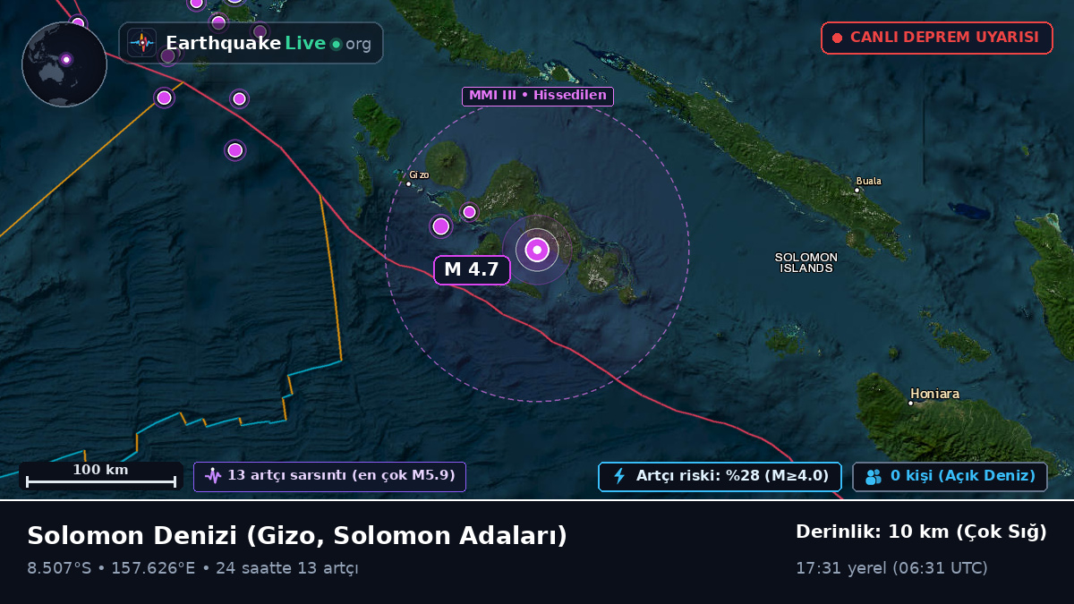 Solomon Denizi (Solomon Adaları)