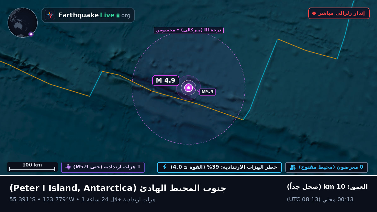 جنوب المحيط الهادئ (Antarctica)