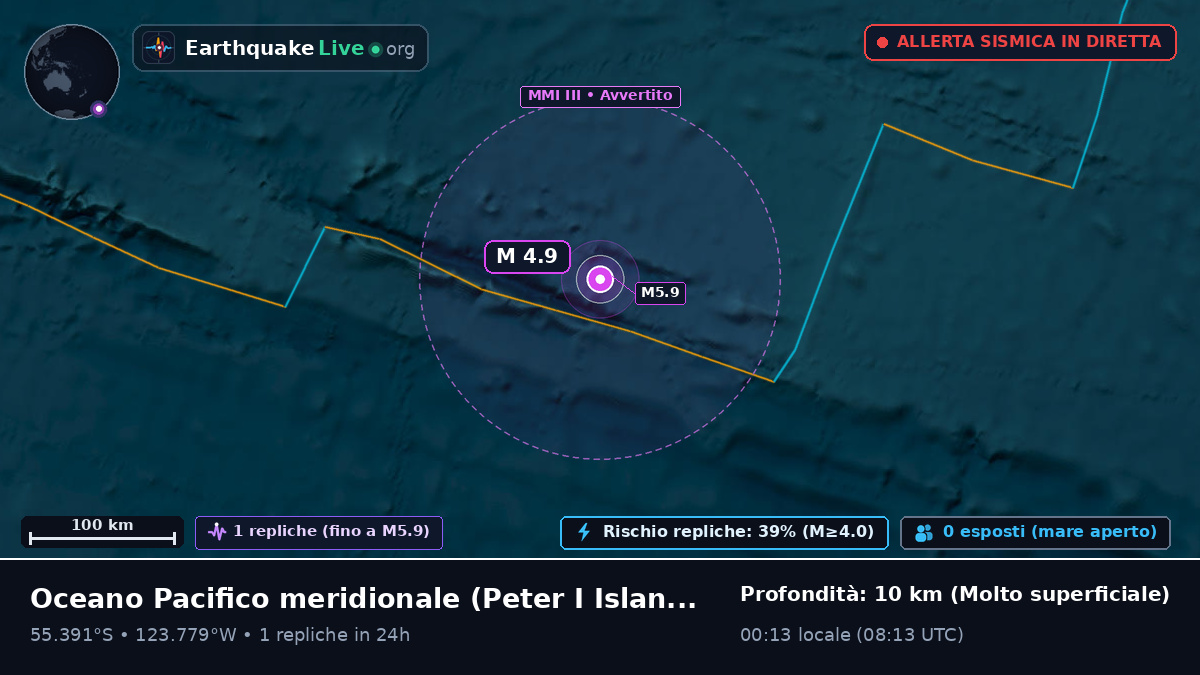 Oceano Pacifico meridionale (Antarctica)