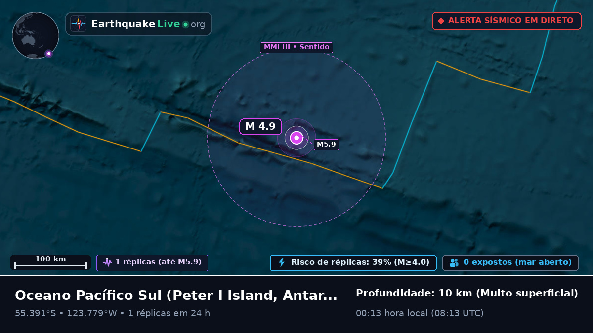 Oceano Pacífico Sul (Antarctica)