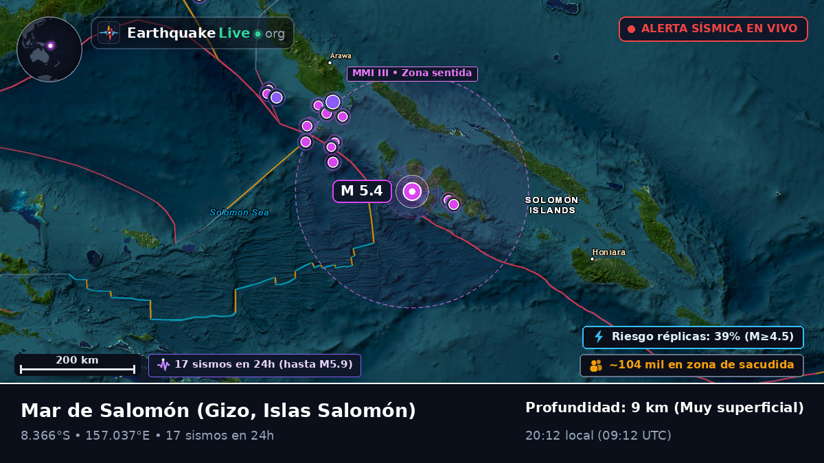 Mar de Salomón (Islas Salomón)
