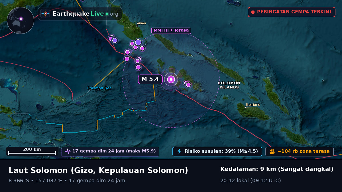 Laut Solomon (Kepulauan Solomon)