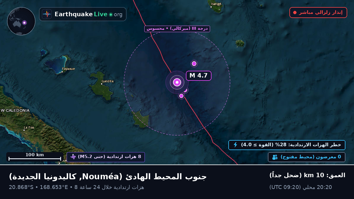 جنوب المحيط الهادئ (كاليدونيا الجديدة)