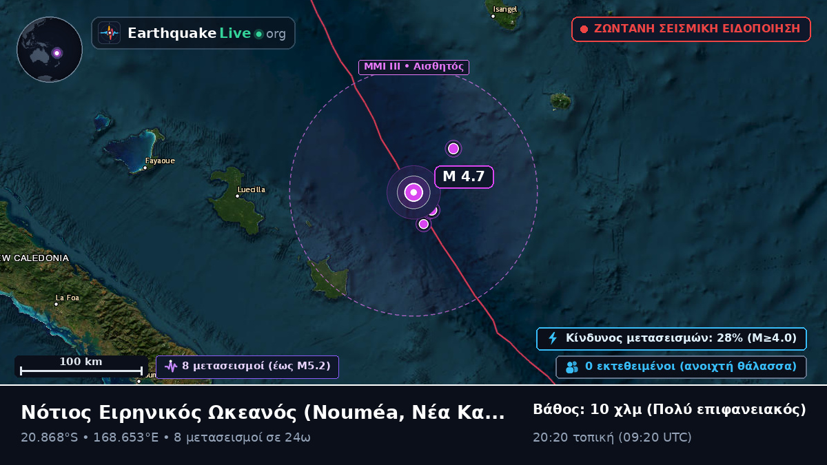 Νότιος Ειρηνικός Ωκεανός (Νέα Καληδονία)