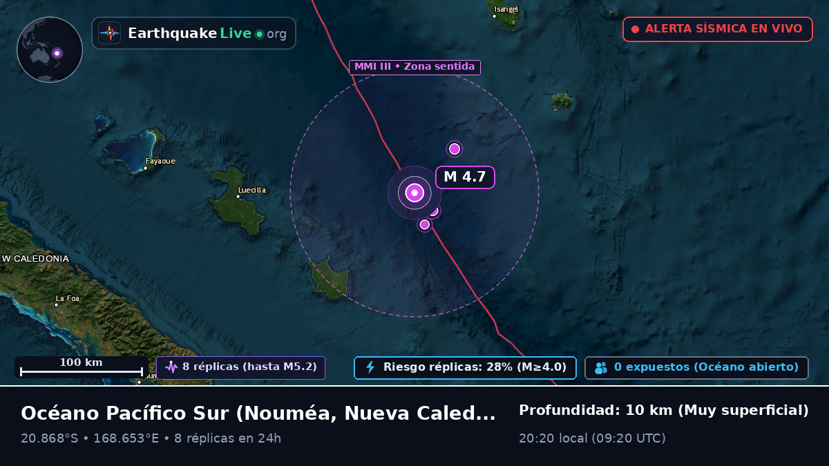 Océano Pacífico Sur (Nueva Caledonia)