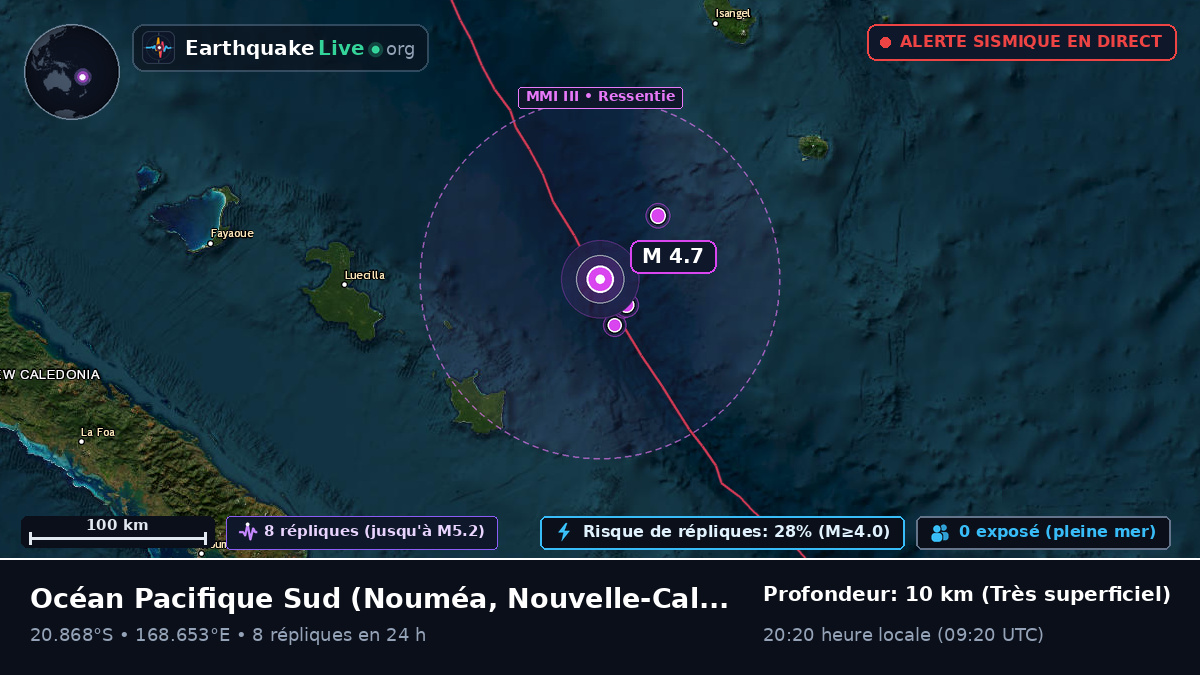 Océan Pacifique Sud (Nouvelle-Calédonie)