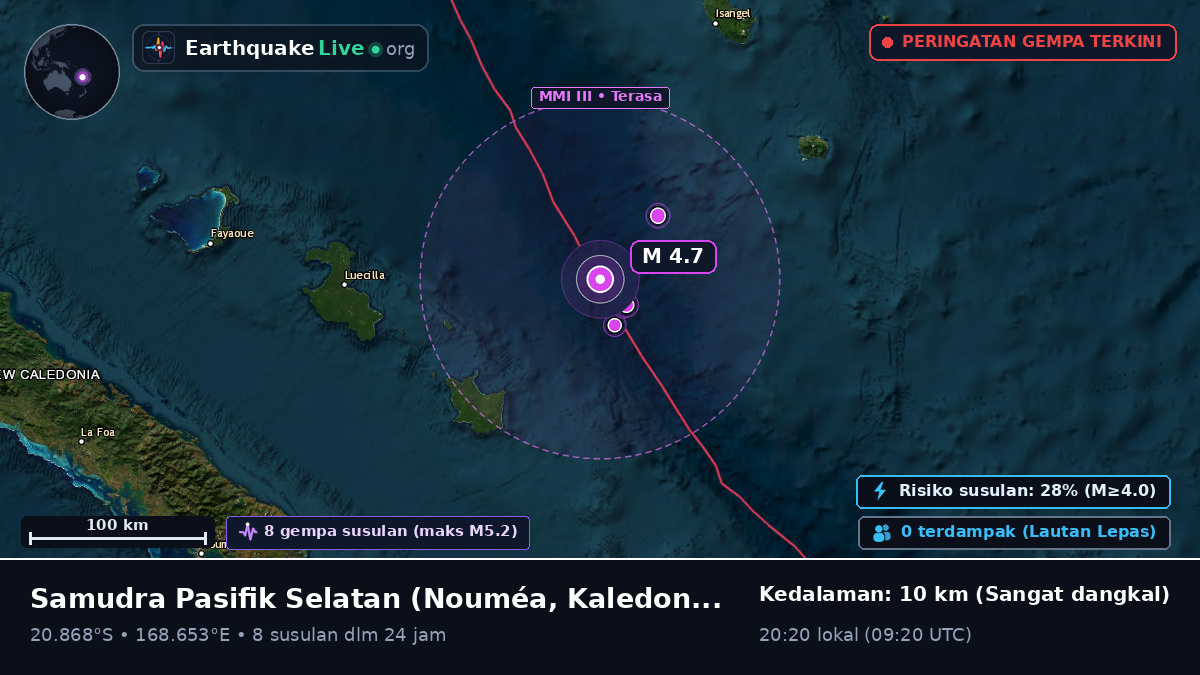Samudra Pasifik Selatan (Kaledonia Baru)